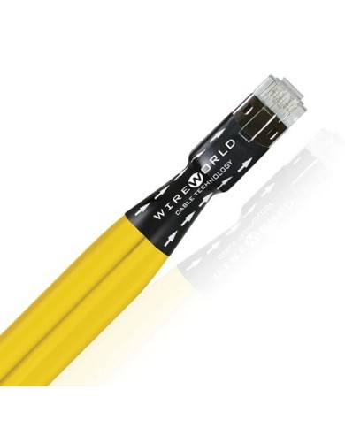 Cavo ETHERNET impedenza 100 ohm  Wireworld CHROMA 8 TWINAX ETHERNET