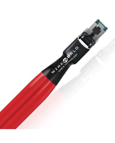 Cavo ETHERNET conduttore twinax  Wireworld STARLIGHT 8 TWINAX ETHERNET