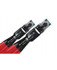 Cavo ETHERNET conduttore twinax  Wireworld STARLIGHT 8 TWINAX ETHERNET