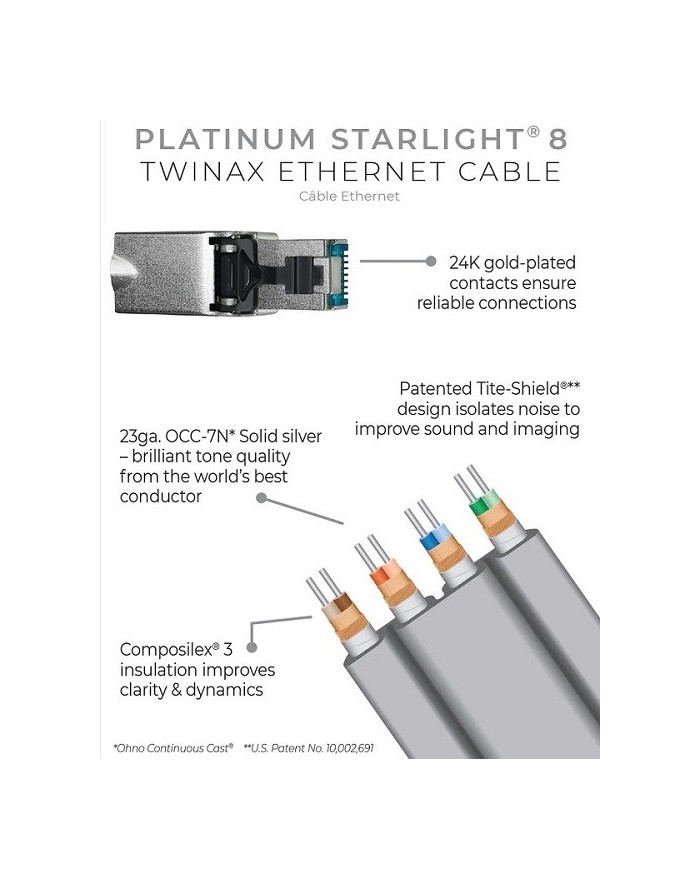 Cavo ETHERNET argento  Wireworld PLATINUM STARLIGHT 8 TWINAX ETHERNET
