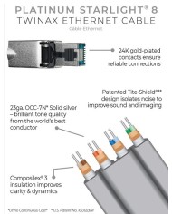 Cavo ETHERNET argento  Wireworld PLATINUM STARLIGHT 8 TWINAX ETHERNET