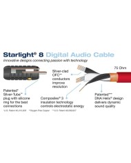 Cavo Coassiale 75 ohm connettori RCA-BNC  Wireworld STARLIGHT 8