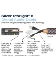 Cavo Coassiale 75 ohm connettori RCA-BNC  Wireworld SILVER STARLIGHT 8