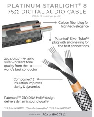 Cavo Coassiale 75ohm connettori RCA-BNC Wireworld PLATINUM STARLIGHT 8