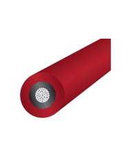 Cavo audio digitale ottico  Wireworld SUPERNOVA 7 cavo Ottico TOSLINK