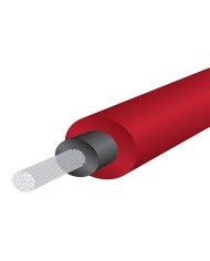 Cavo audio ottico  Wireworld SUPERNOVA 7 cavo Ottico TOSLINK- 3.5MM