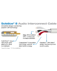 Cavo di segnale audio analogico stereo RCA-RCA  Wireworld SOLSTICE 8