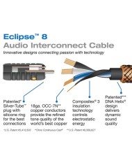 Cavo di segnale audio analogico stereo RCA-RCA  Wireworld ECLIPSE 8