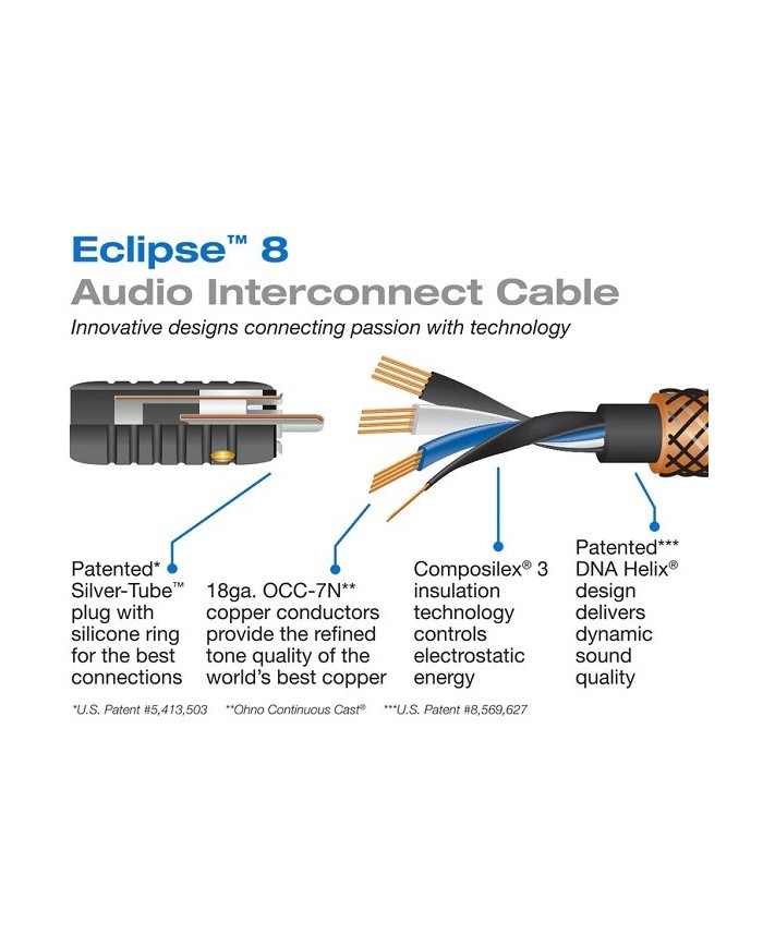 Cavo di segnale audio analogico stereo XLR-XLR  Wireworld ECLIPSE 8