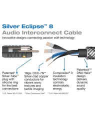 Cavo di segnale audio stereo XLR-XLR  Wireworld SILVER ECLIPSE 8