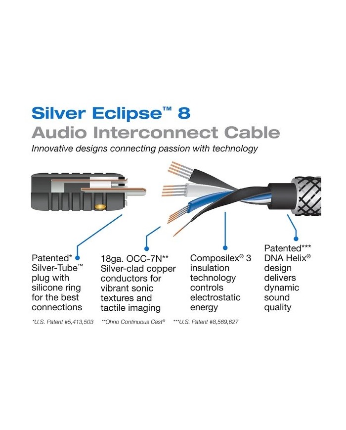 Cavo di segnale analogico stereo XLR-XLR  Wireworld SILVER ECLIPSE 8