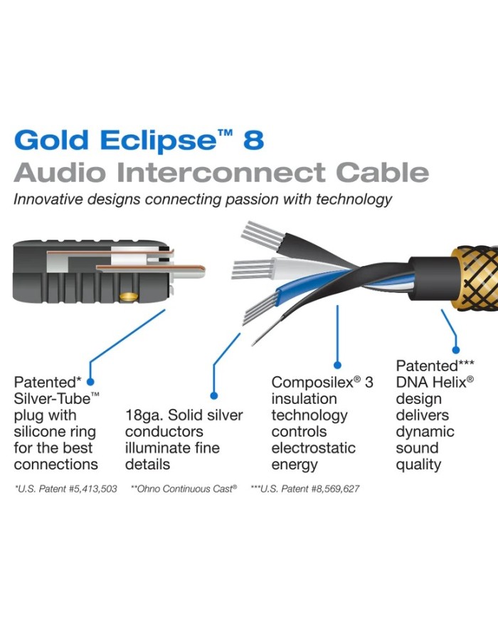 Cavo di segnale audio analogico XLR-XLR  Wireworld GOLD ECLIPSE 8