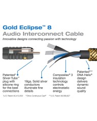 Cavo di segnale audio analogico XLR-XLR  Wireworld GOLD ECLIPSE 8