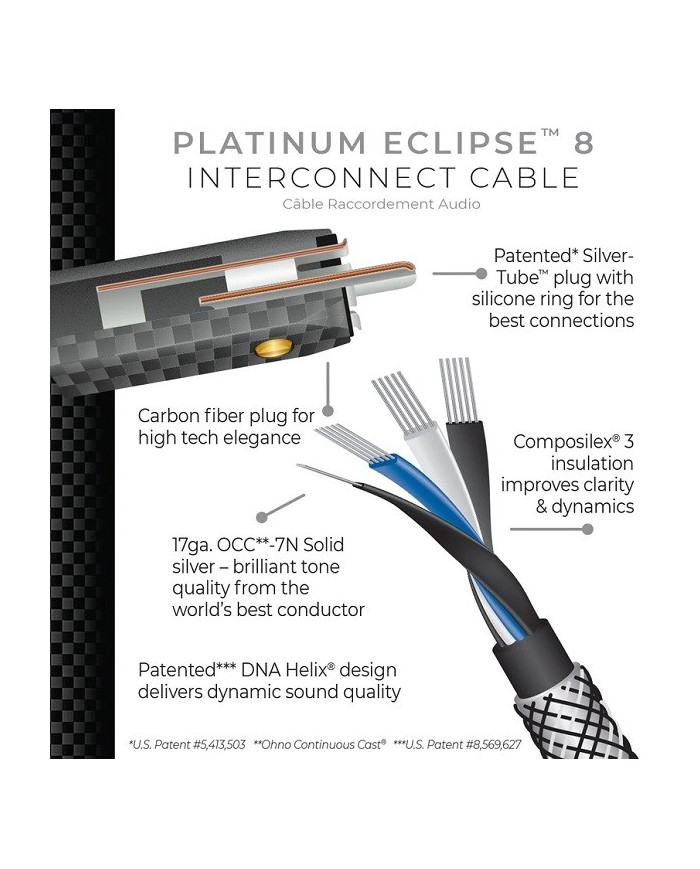 Cavo di segnale audio analogico XLR-XLR  Wireworld GOLD ECLIPSE 8