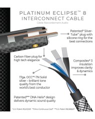 Cavo di segnale audio analogico XLR-XLR  Wireworld GOLD ECLIPSE 8