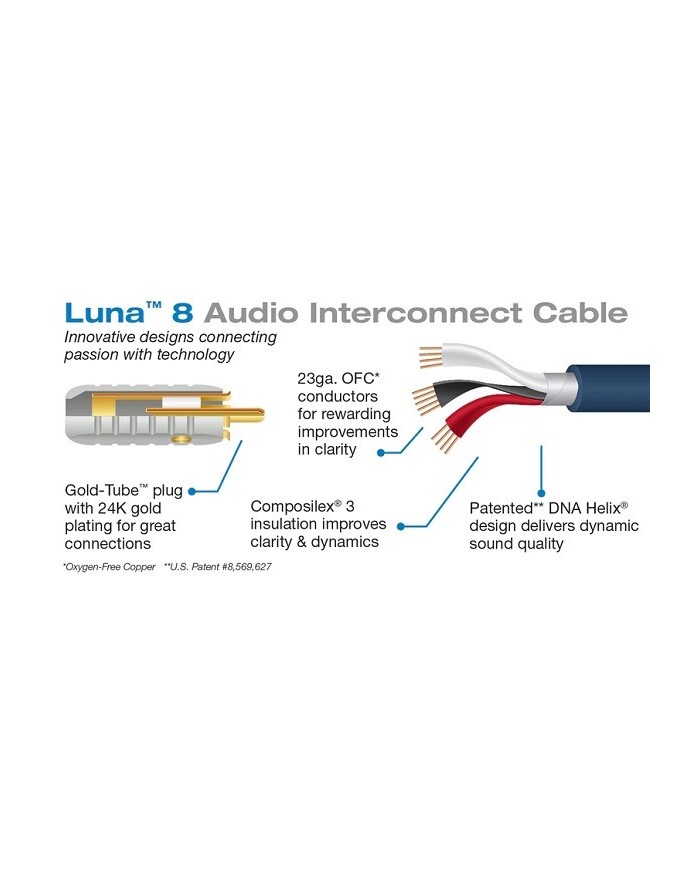Cavo di segnale analogico mono per subwoofer RCA-RCA  Wireworld LUNA 8