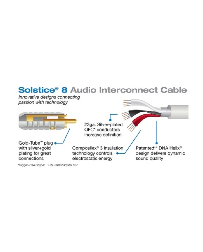 Cavo di segnale audio mono per subwoofer RCA-RCA  Wireworld SOLSTICE 8
