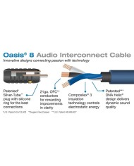 Cavo di segnale audio mono per subwoofer RCA-RCA  Wireworld OASIS 8