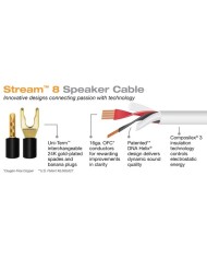 Cavo diffusori tondo terminato banana o forcella  Wireworld STREAM 8