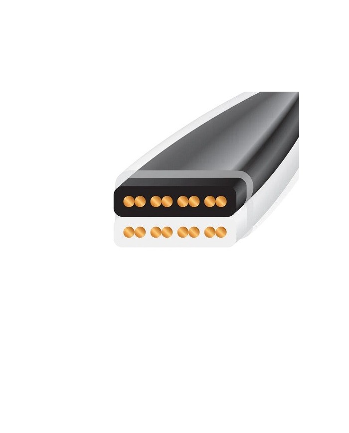 Cavo diffusori terminato banana o forcella  Wireworld HELICON 16 OCC