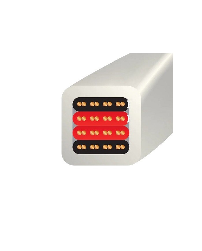 Cavo per diffusori terminato banana o forcella  Wireworld LUNA 8