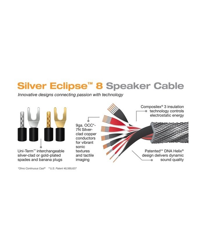 Cavo diffusori banana o forcella  Wireworld SILVER ECLIPSE 8 BIWIRE