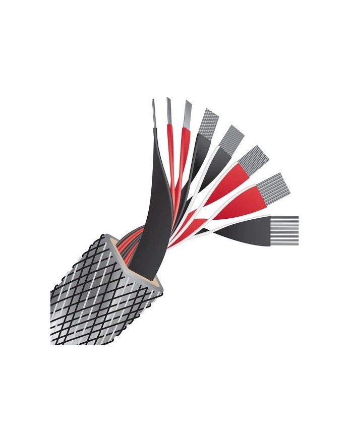 Cavo diffusori terminato banana forcella  Wireworld PLATINUM ECLIPSE 8