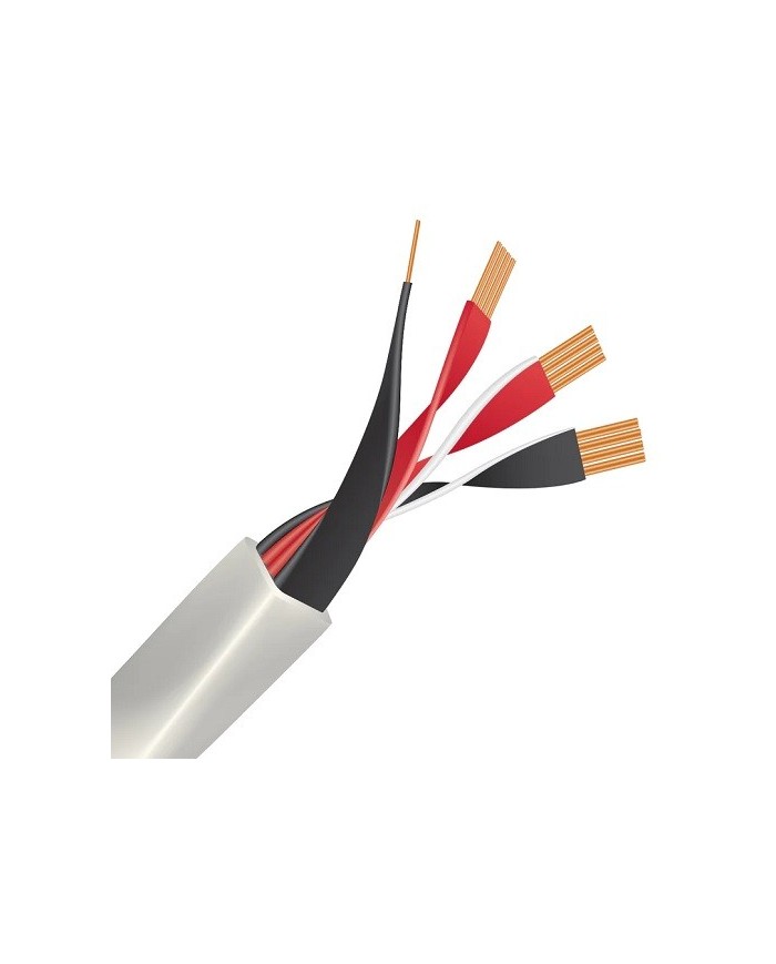 Cavo per diffusori terminato banana o forcella  Wireworld LUNA 8 BIWIRE