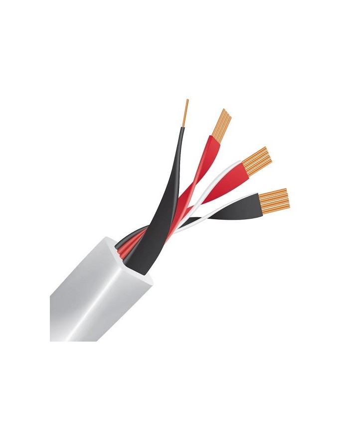 Cavo diffusori terminato banana o forcella  Wireworld SOLSTICE 8 BIWIRE