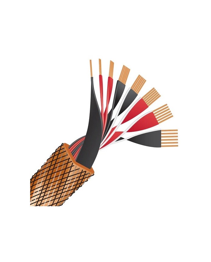 Cavo diffusori terminato banana o forcella  Wireworld ECLIPSE 8 BIWIRE