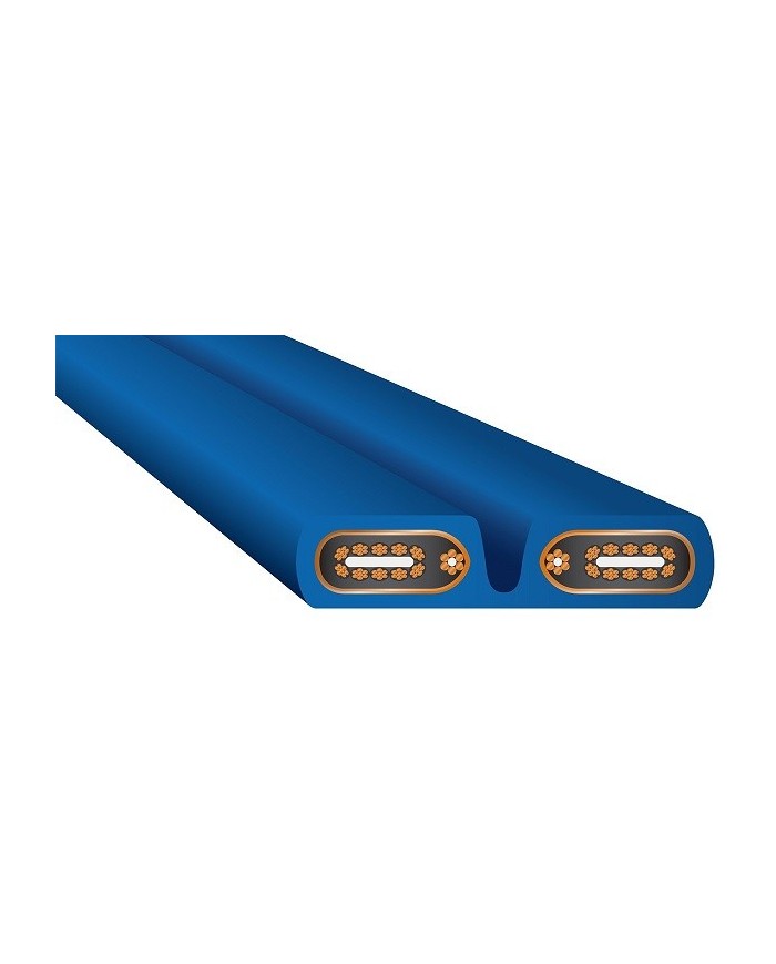 Cavo di alimentazione schermato presa Shucko-IEC  Wireworld STRATUS 7