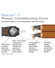 Cavo di alimentazione schermato prese Shucko-IEC  Wireworld ELECTRA 7