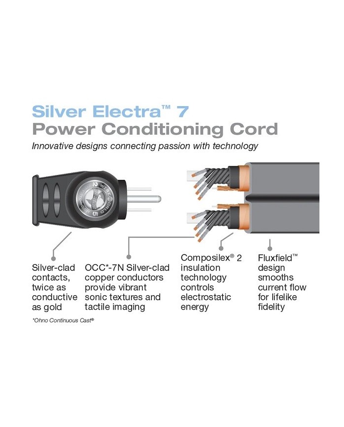 Cavo di alimentazione con prese Shucko-IEC  Wireworld SILVER ELECTRA 7