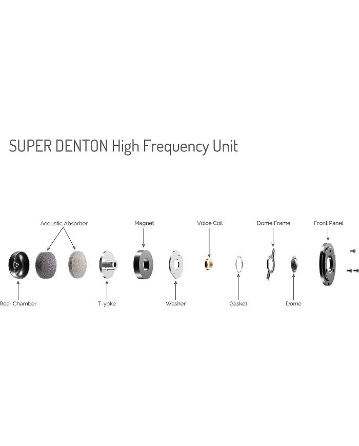 Wharfedale Super Denton Diffusore bookshelf 3 vie serie Heritage Walnut