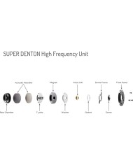 Wharfedale Super Denton Diffusore bookshelf a 3 vie Heritage Black Oak