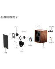 Wharfedale Super Denton Diffusore bookshelf 3 vie serie Heritage Mogano