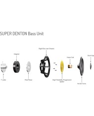 Wharfedale Super Denton Diffusore bookshelf 3 vie serie Heritage Mogano