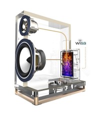 Triangle Capella  Diffusori attivi wireless con tecnologia WiSA Blue