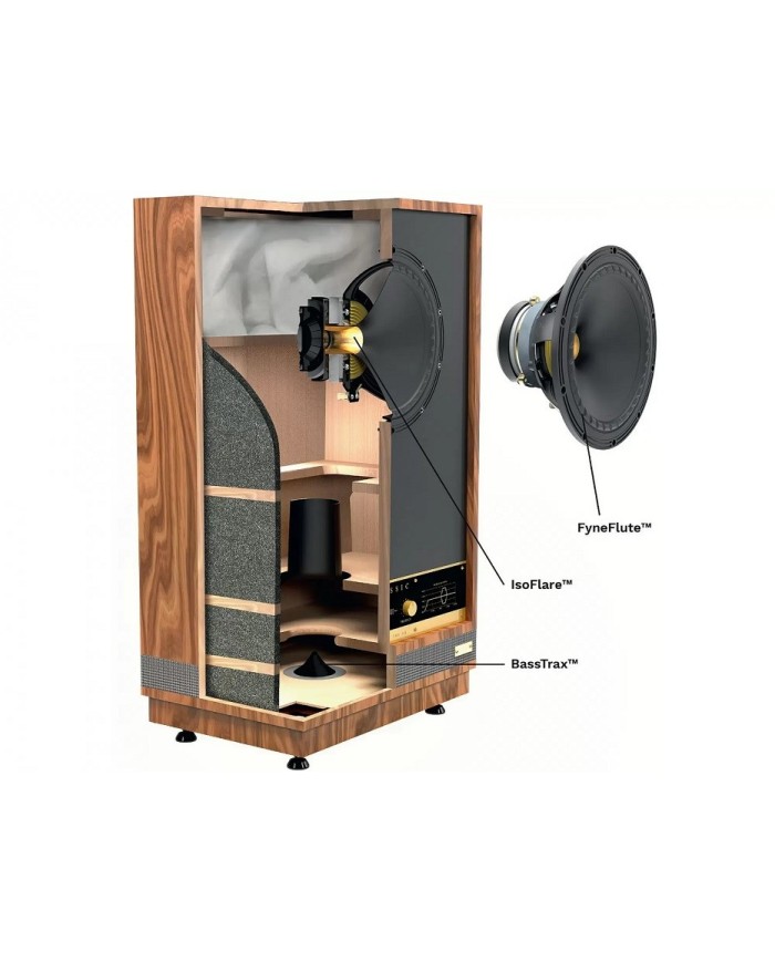 Fyne Audio Vintage Classic VIII SM Noce Diffusori da supporto Isoflare