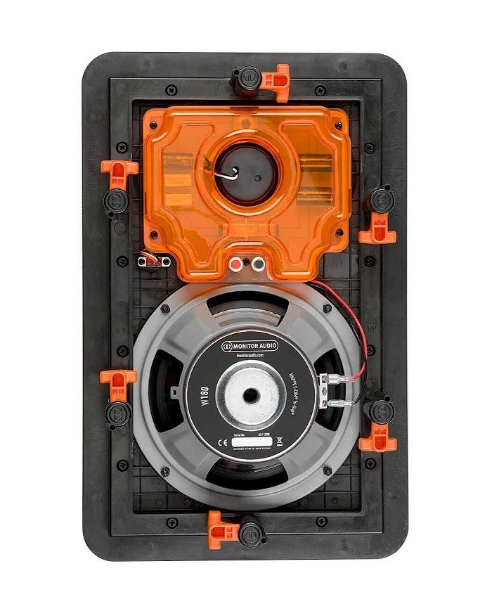 Monitor Audio Basics W180 Diffusore incasso a parete sistema Tri-Grip