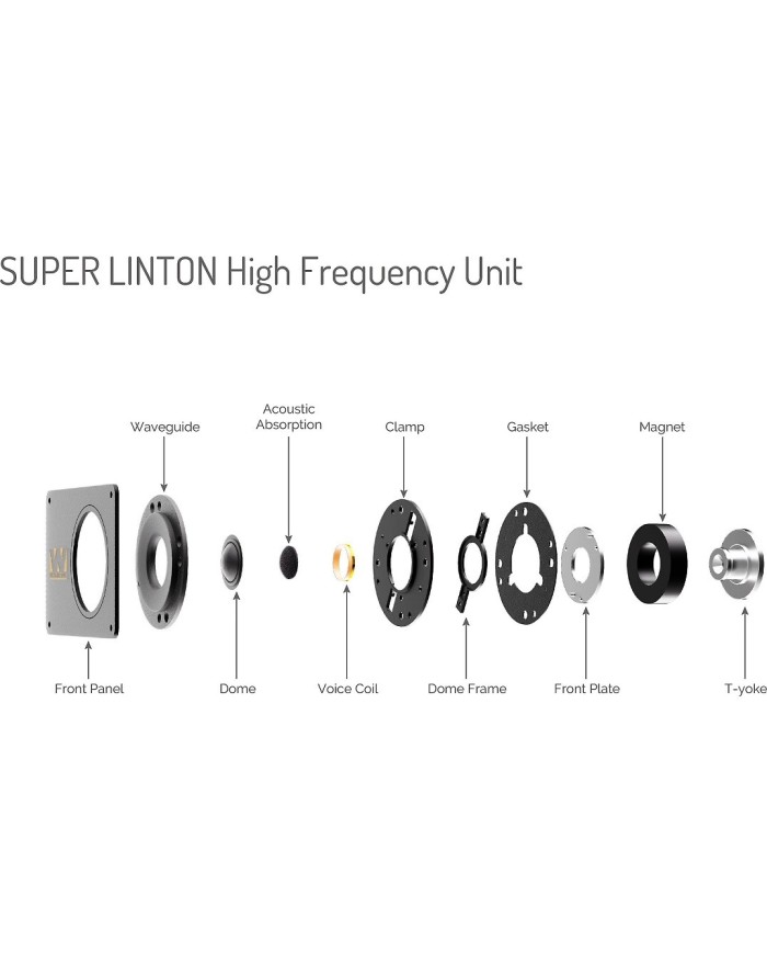 Diffusore bookshelf a 3 vie bass reflex Wharfedale SUPER LINTON Noce