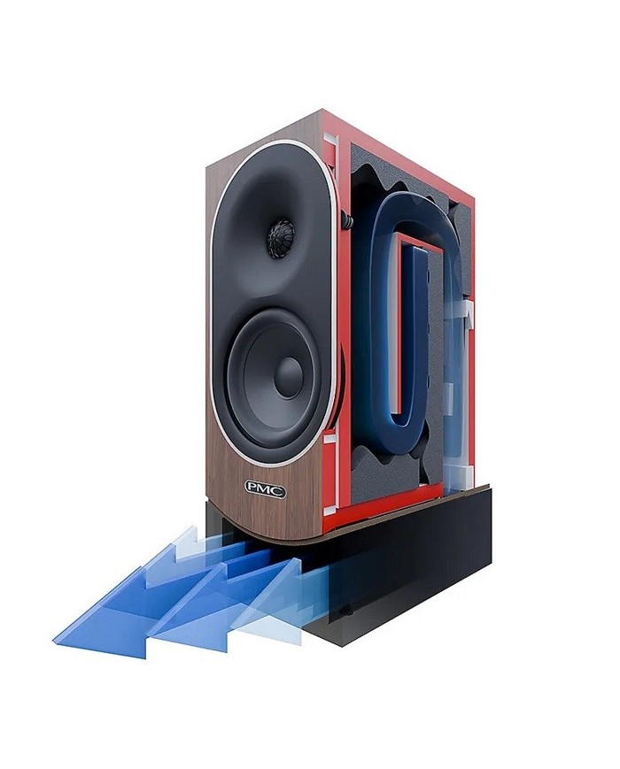 PMC Prophecy1 Med Oak coppia diffusori da stand con sistema ATL PMC