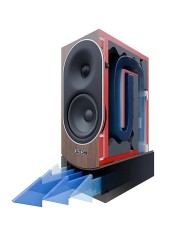 PMC Prophecy1 Med Oak coppia diffusori da stand con sistema ATL PMC