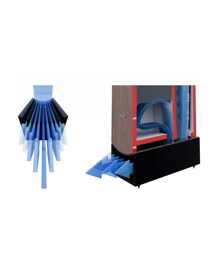 PMC Prophecy5 Med Oak diffusori da pavimento a 2 vie con sistema ATL