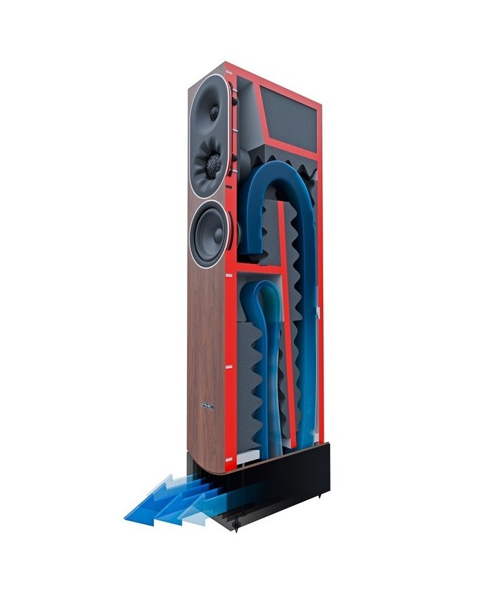 PMC Prophecy7 Natural Walnut diffusori da pavimento a 3 vie sistema ATL