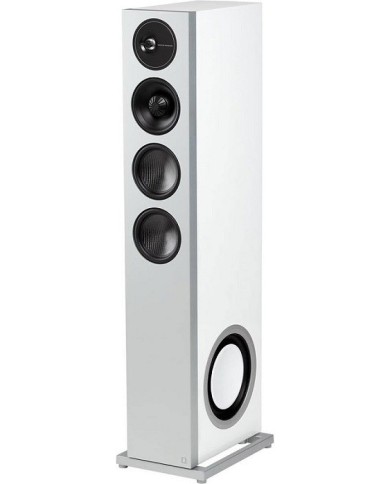 definitive technology demand d17