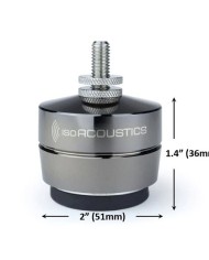 isoacoustics GAIA II
