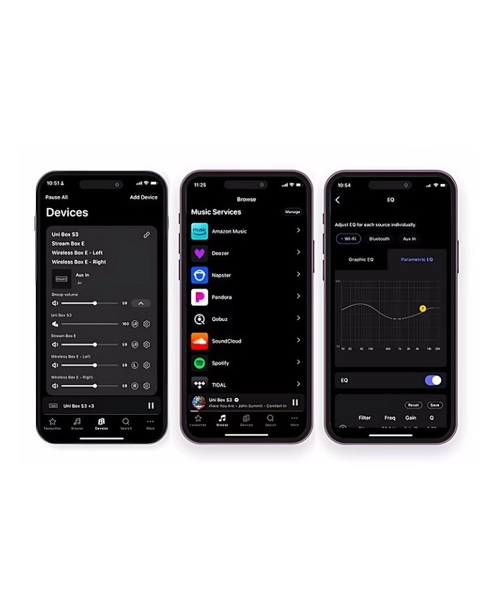 Amplificatore hi-fi Network Audio Pro-Ject Uni Box S3 Black