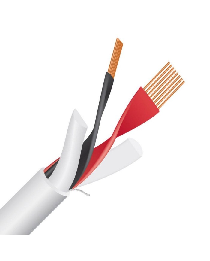 Cavo potenza terminato banana o forcella Wireworld Stream 10