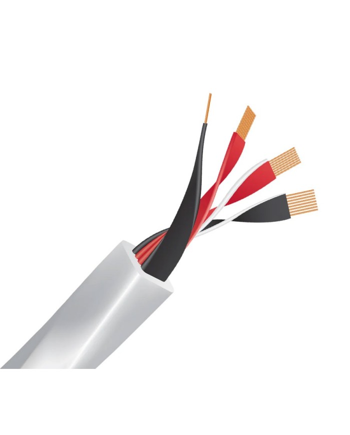 Cavo potenza terminato banana o forcella Wireworld Solstice 10